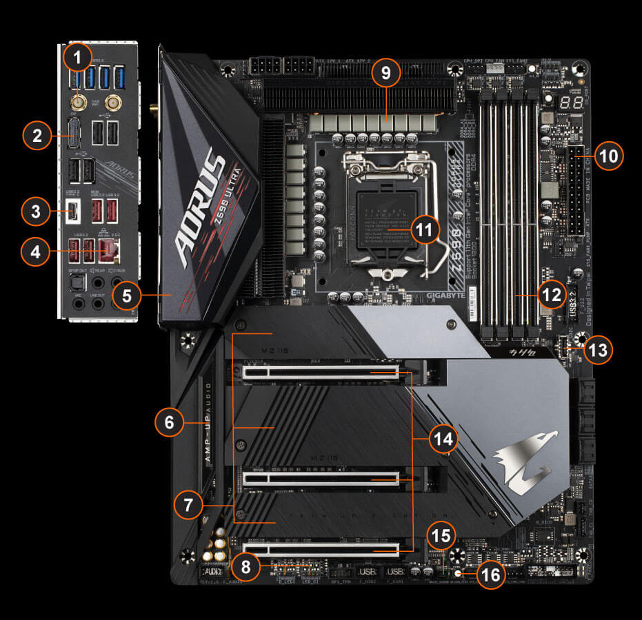 مادربرد گیگابایت Z590 AORUS ULTRA